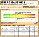 Energieausweis, Marktplatz Wilnsdorf
